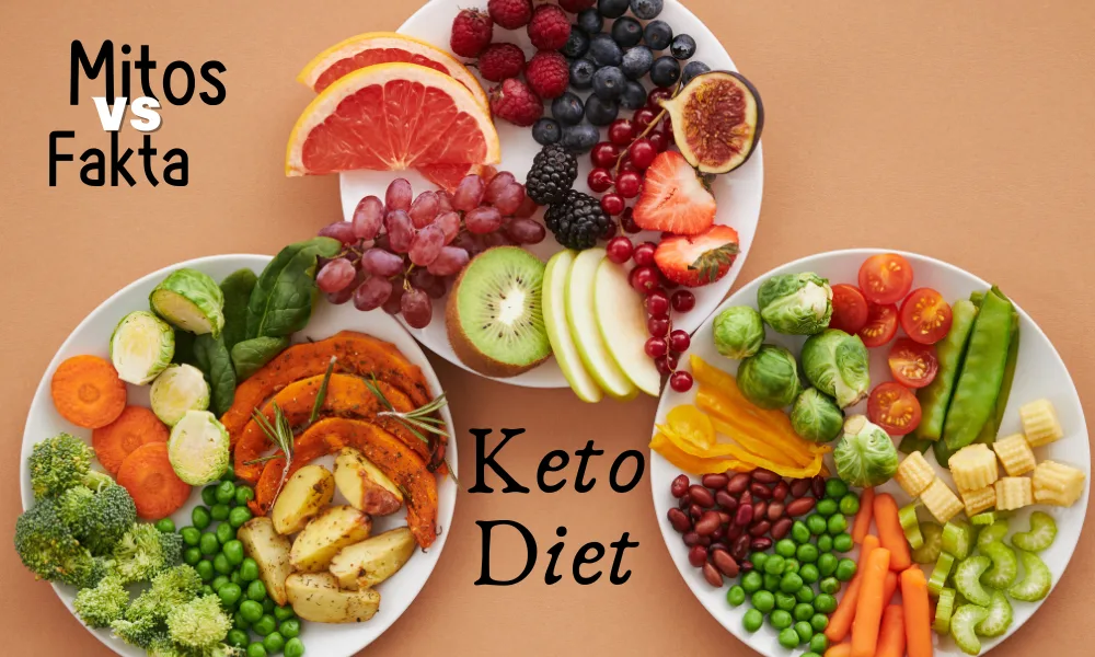 a group of plates of food Keto Diet